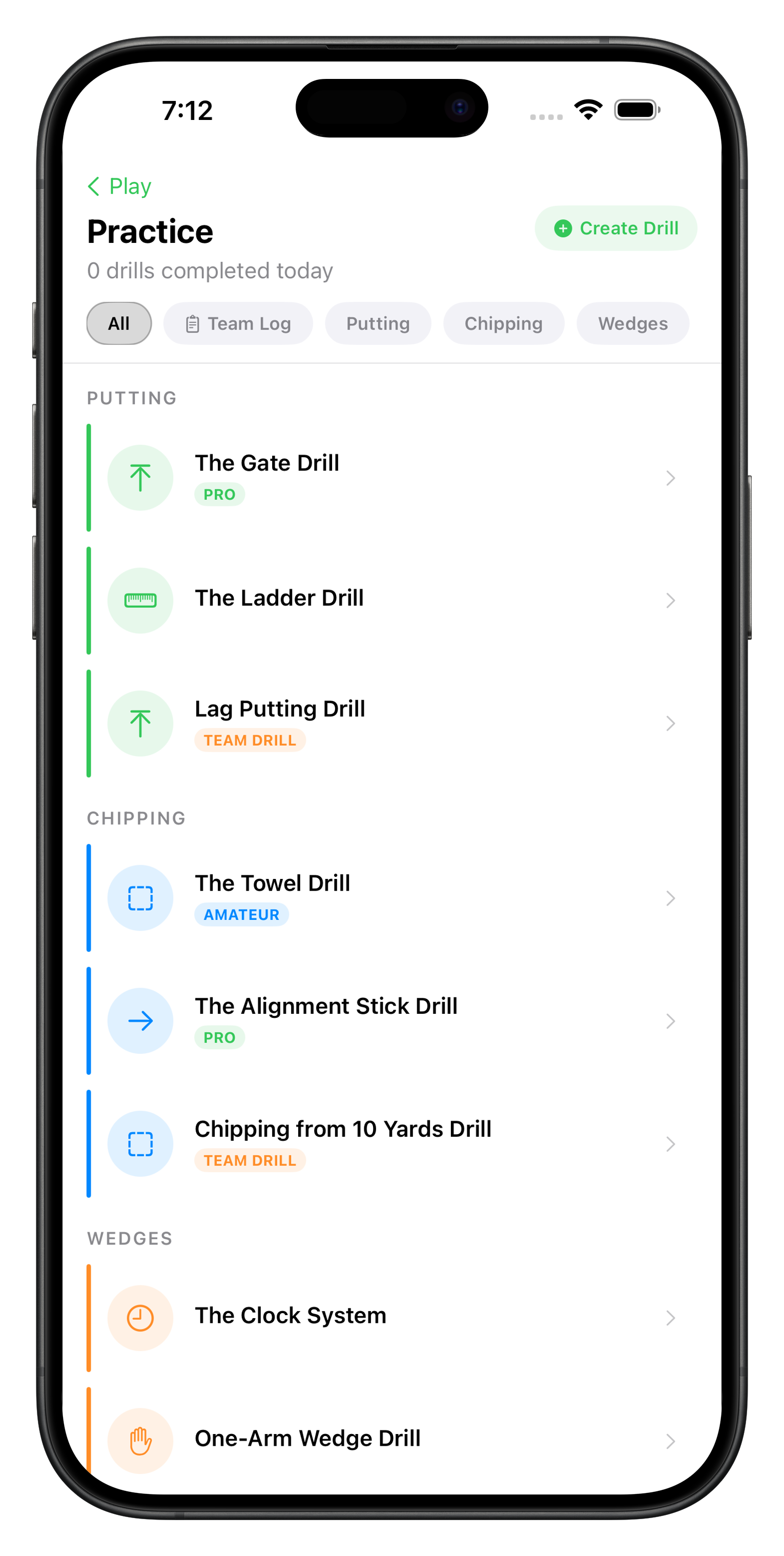 Practice dashboard with drill categories